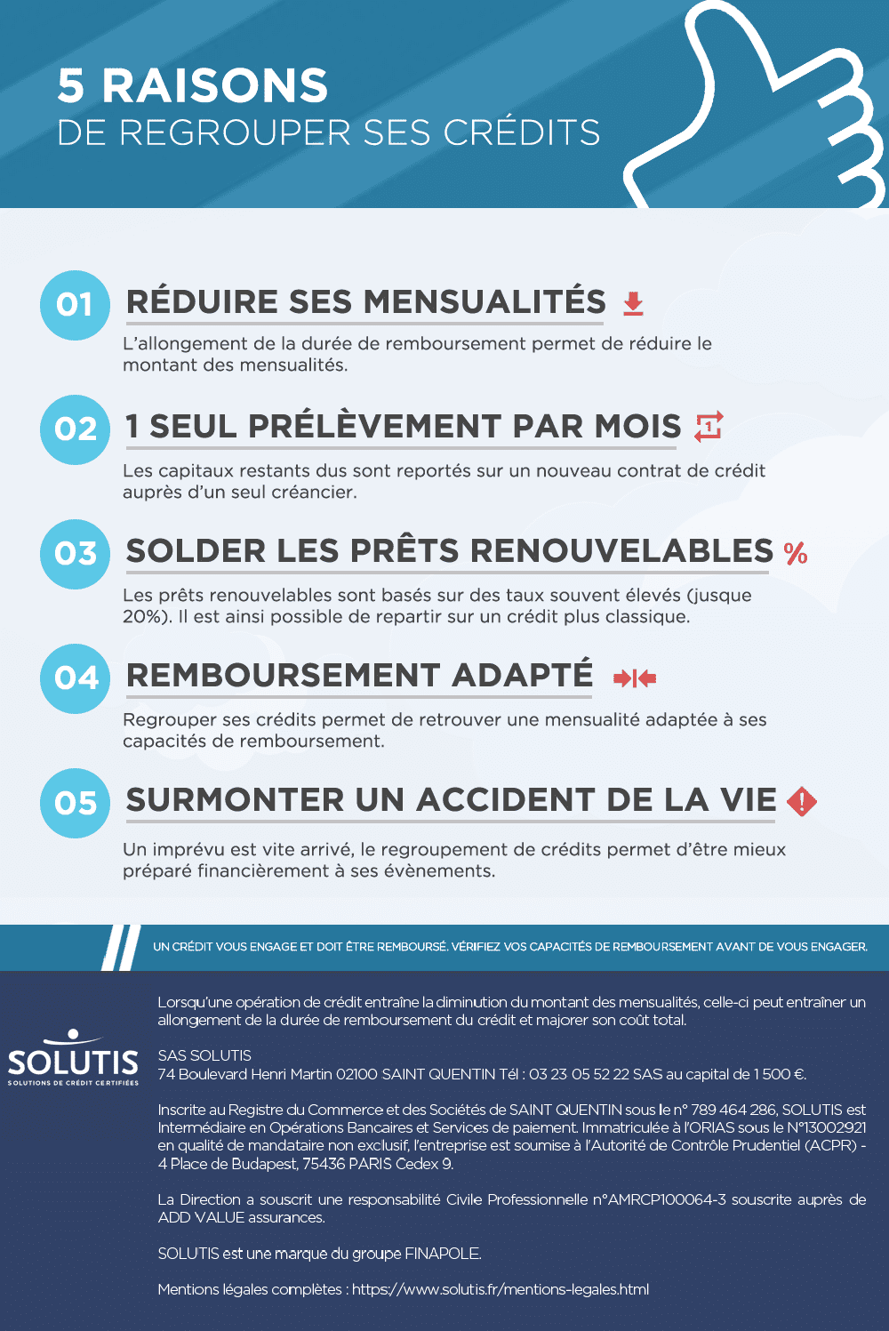 /images/actualites/infographie/infographie-5-raisons-regrouper-ses-credits-20141125.png