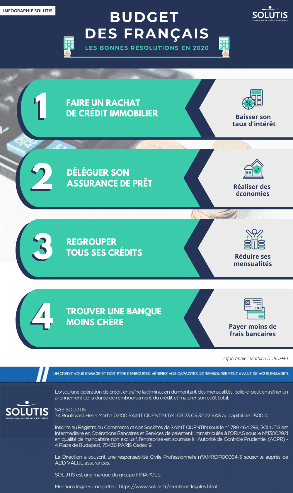 /images/actualites/infographie/infographie-budget-francais-bonnes-resolutions-pour-2020.png