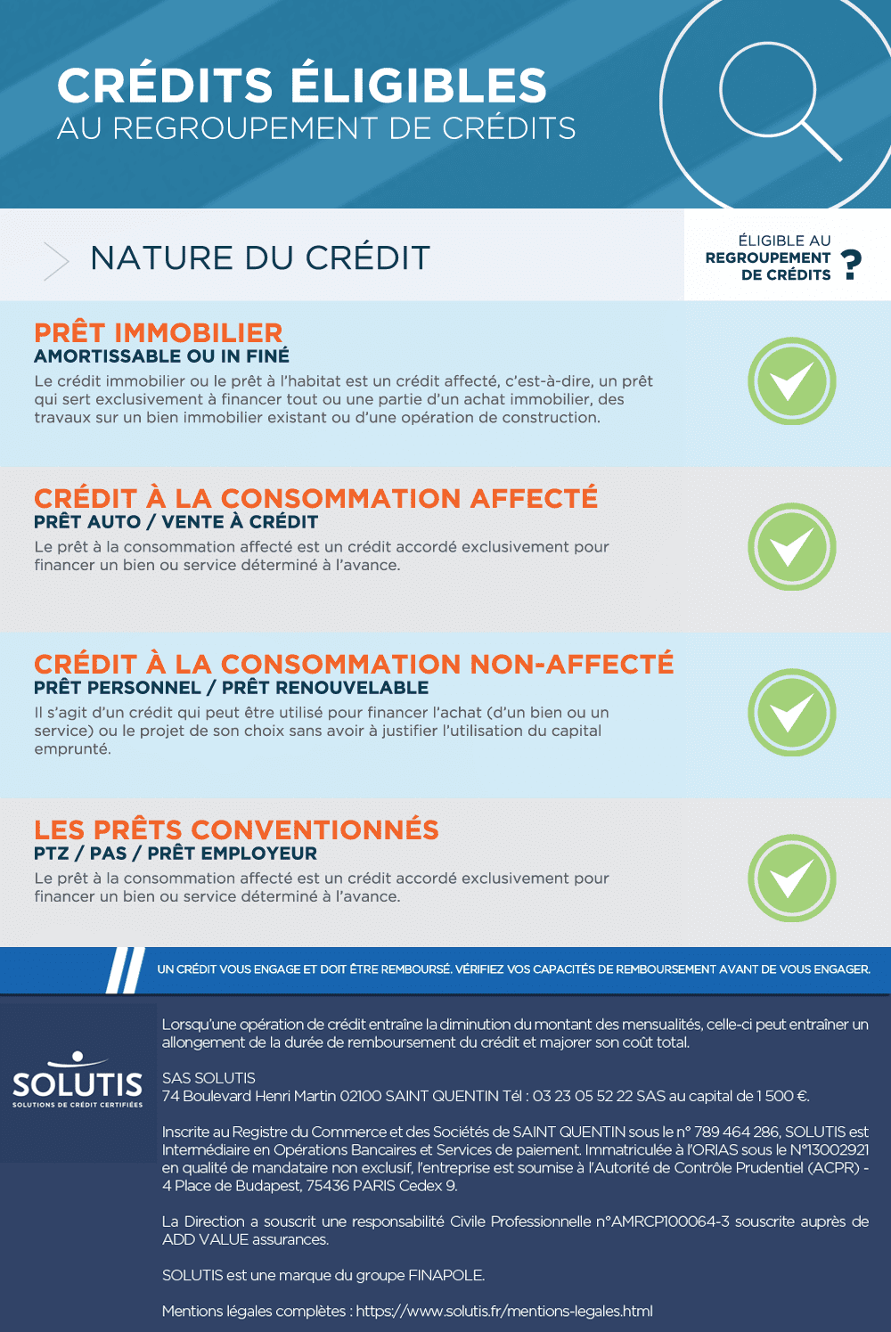 /images/actualites/infographie/infographie-credits-eligibles-au-regroupement-de-credits-20141017.png