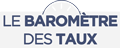 Baromètre des taux de rachat de crédit